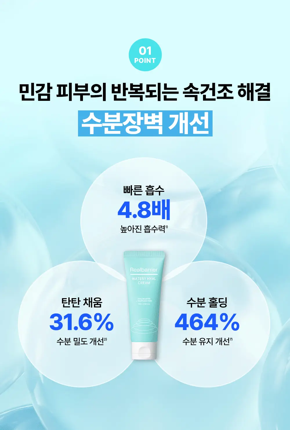 [수분잠금] 리얼베리어 워터리 히알 크림 70ml 기획 (+25ml) 상세페이지 9